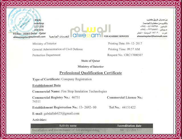 FIT QCD Certificate
