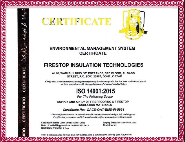 FIT ISO 2022